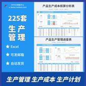 pmc生产计划自动排产表车间订单生产管理成本分析表进度可视化