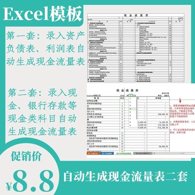 Excel表格模板录入资产负债表公式自动生成现金流量表杜邦分析表