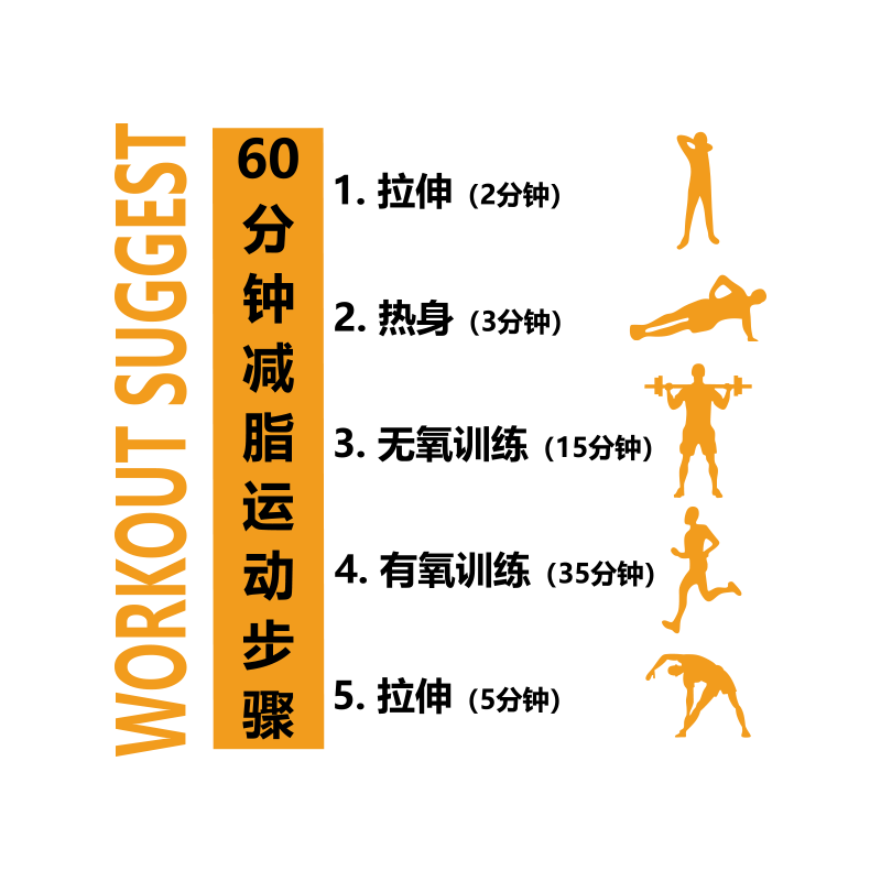 健身房墙面装饰文化贴