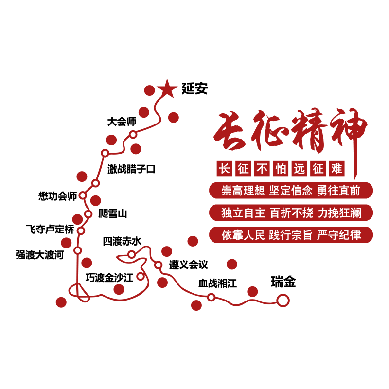 长征精神党建文化主题墙面建设计员支部办公活动会议室布置贴纸画
