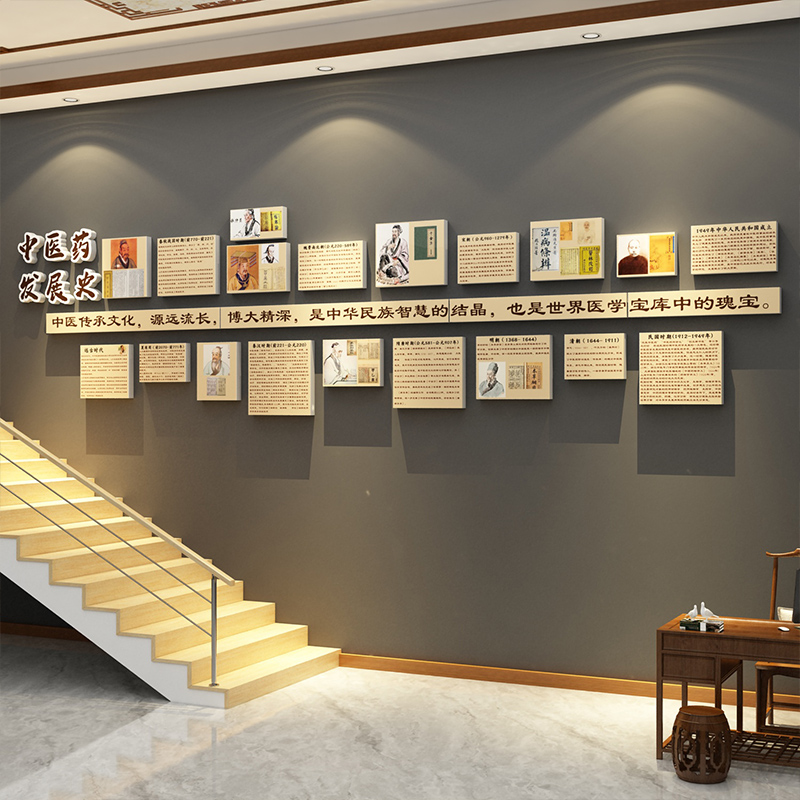 中草药医阁发展史养生馆装饰挂画墙氛围布置文化形象背景设计展示