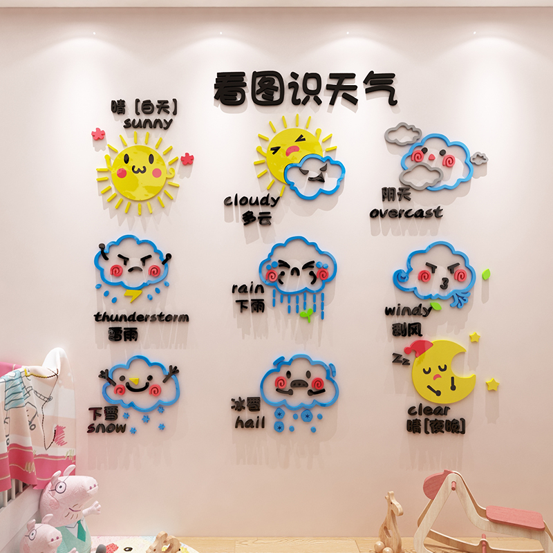 幼儿园墙面英语教室装饰天气预报贴纸画早教中心主题墙布置环创