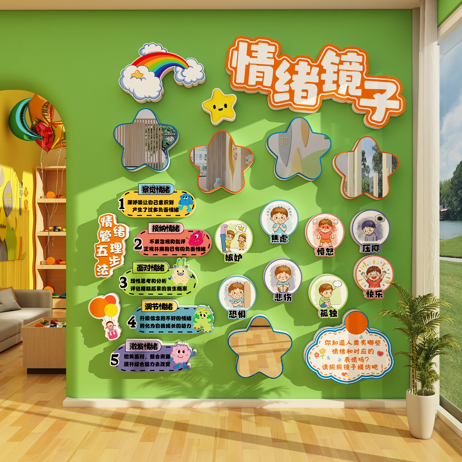 情绪管理文化上墙面镜子贴心理咨询室布置环创幼儿园走廊装饰成品