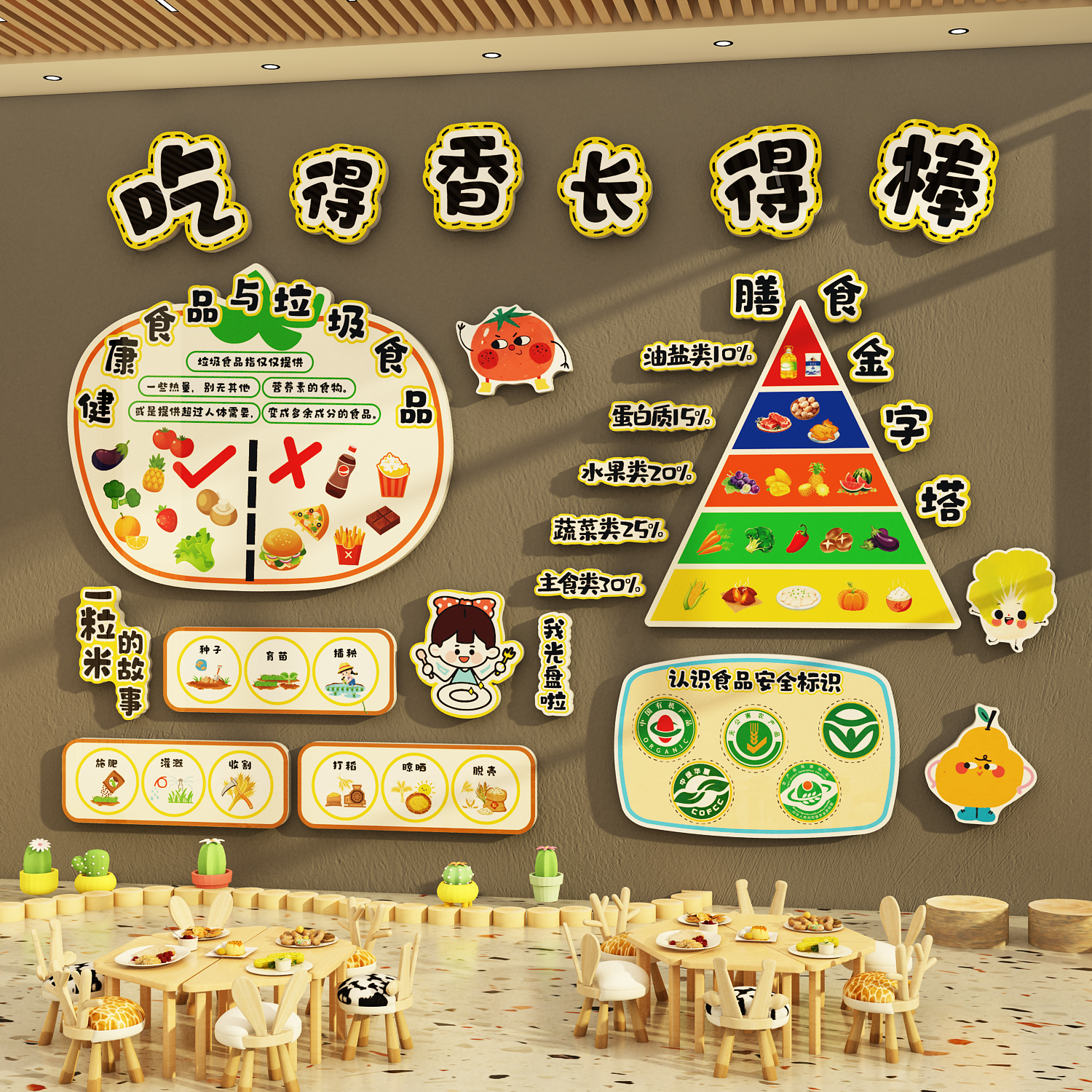 小饭桌墙面装饰幼儿园托管班餐厅食堂文化机构膳食宝塔贴挂画标语