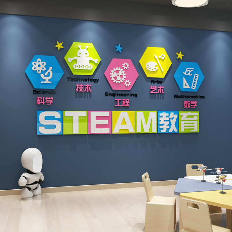 乐高教室布置少儿机器人编程机构ai科技学文化steam智能墙装饰画