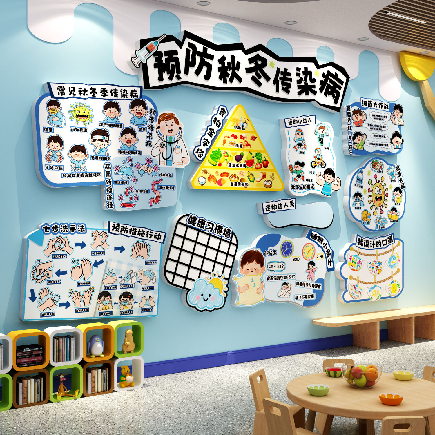 幼儿园托管机构卫生保健环创流行疾病预防防疫主题文化贴墙面成品