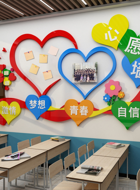 班级许愿树心愿墙布置3d立体