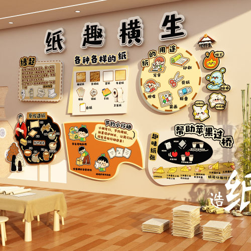 幼儿园托管班走廊非遗场景文化墙面贴装饰画环创成品四大发明造纸