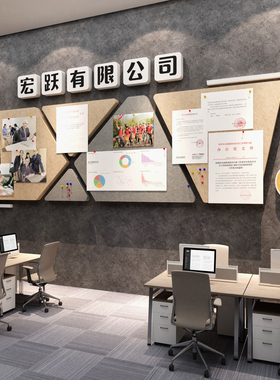 毛毡板企业文化墙贴面办公司告栏室氛围装饰员工风采荣誉展示照片