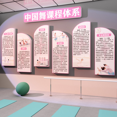 舞蹈班教室房布置装饰中国课程体系墙面贴挂画机构文化氛围展示图