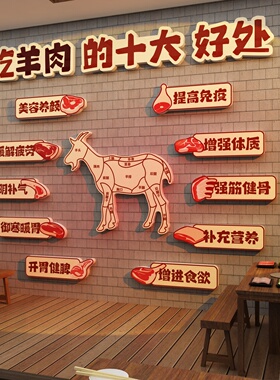 网红涮羊肉汤粉馆店文化墙面装饰火锅画创意分割图海报广告贴布置