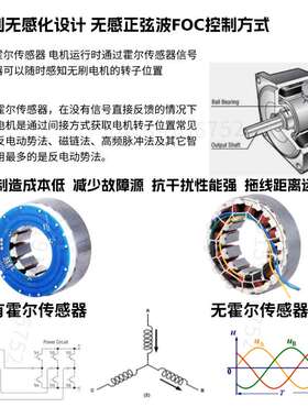 ZD中大交流无刷减速电机K2L2RC2系列220V齿轮减速马达15-400W