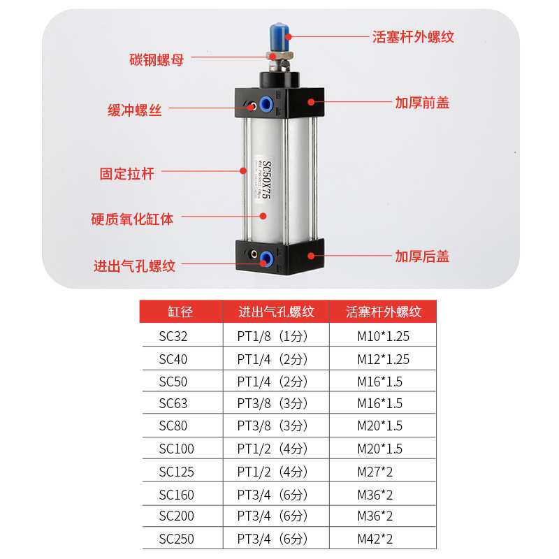小型气动元件SC标准气缸SC160/200拉杆式铝合金带磁可调气