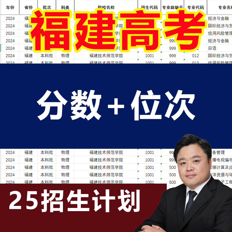 2025年福建高考录取分数投档线大数据本科专科非艺体志愿填报指南