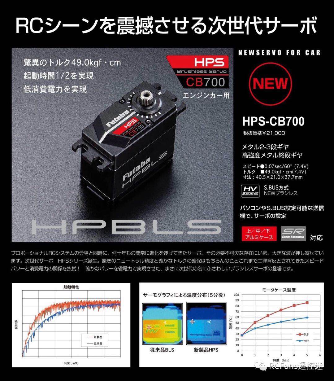 new pattern FUTABA HPS-CB700 HPBLS Next Generation steering engine 49KGin the Play mode/Anime/Periphery/cos/Board games , Modeling tools/Accessories supplies  category - from Buy2taobao.com to provide professional Taobao agent buy service