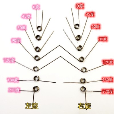 扭力扭簧弹簧圈数12345