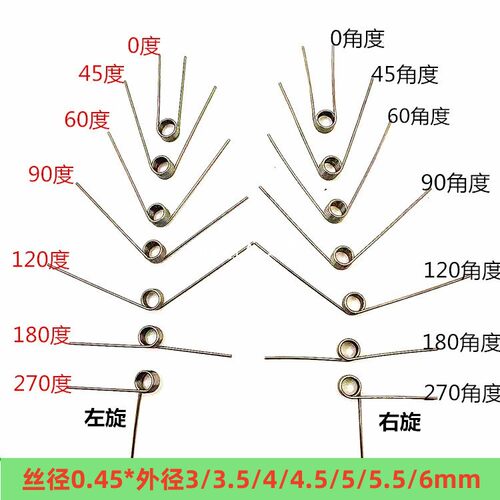 V形扭力扭簧弹簧圈数12345