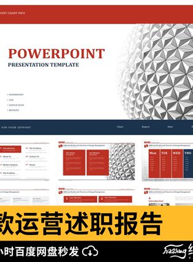高级感财务运营述职汇报工作总结逻辑数据信息可视化图表ppt模板