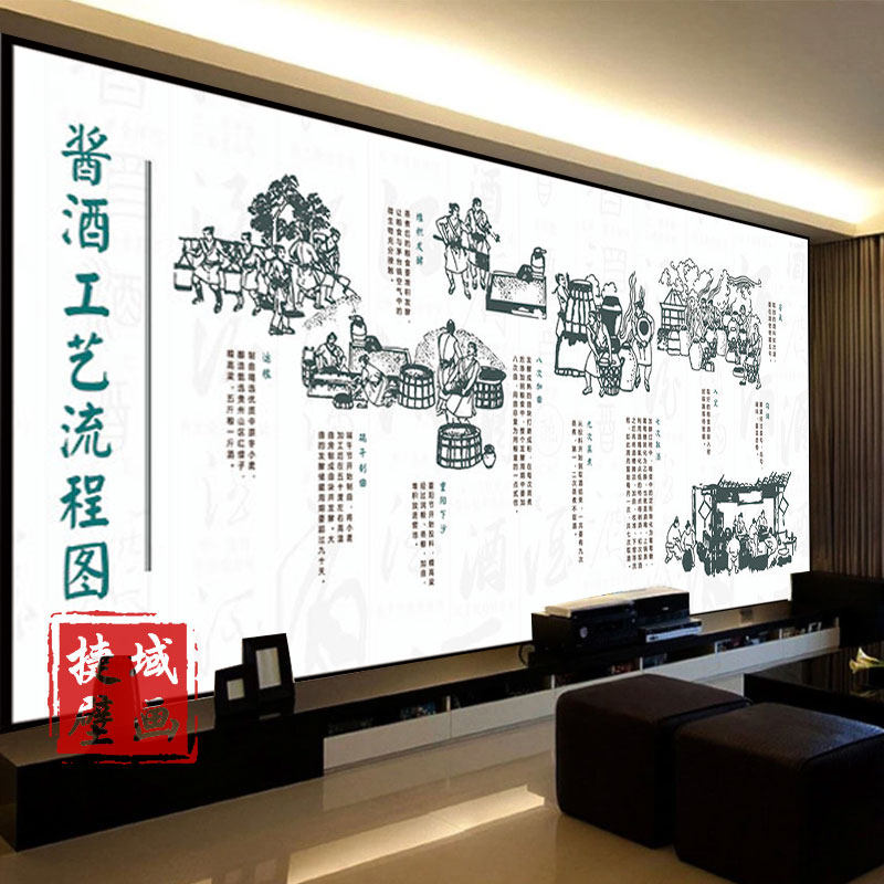 酱酒背景墙纸厂酿酒坤沙工艺图贴纸传统白酒装饰酒坊酒文化壁纸