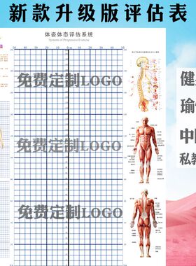 体态评估表墙贴健身房体测网格纸瑜伽馆私教姿势体位背景墙体姿图