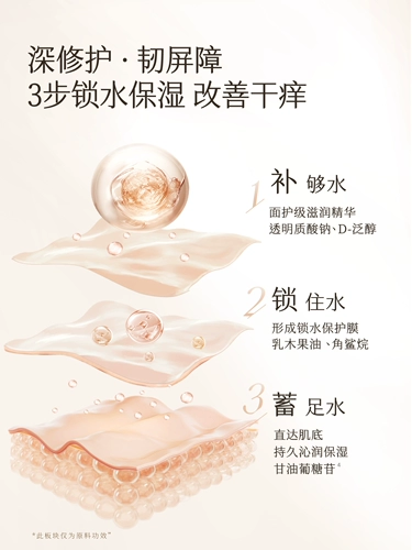 Увлажняющий успокаивающий восстанавливающий крем для тела, демисезонное молочко для тела против сухости со стойким ароматом, долговременный эффект