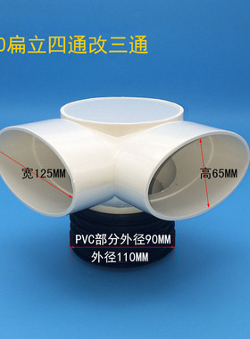 扁管四通pvc扁四通两扁伸缩三通坐便扁110双扁管直排uPVC扁四通