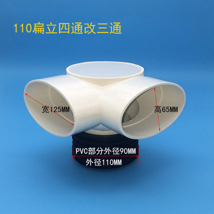 扁管四通pvc扁四通两扁伸缩三通坐便扁110双扁管直排uPVC扁四通