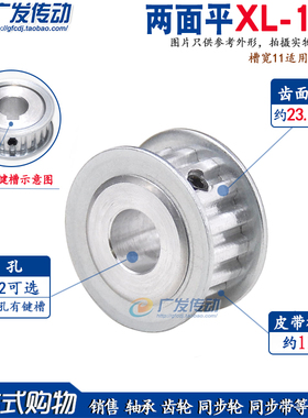 同步轮XL15齿 AF型  两面平/同步皮带轮 内孔4-12 通孔带键槽顶丝