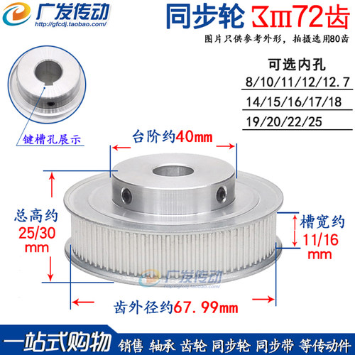 3M72齿同步皮带轮凸台