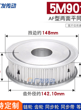 两面平同步轮5M90齿/5M90T 槽宽16AF型 铝同步皮带轮 内孔10-60mm