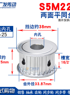 S5M两面平同步轮S5M22齿22T 同步轮 槽宽16/21/27 AF型同步皮带轮