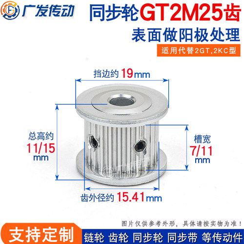 两面平同步2GT2M25皮带轮7/11af