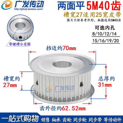 两面平同步5m40齿/t皮带轮