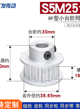 S5M同步轮S5M25齿S5M25T 槽宽16BF/K型带台阶/凸台阶同步轮皮带轮