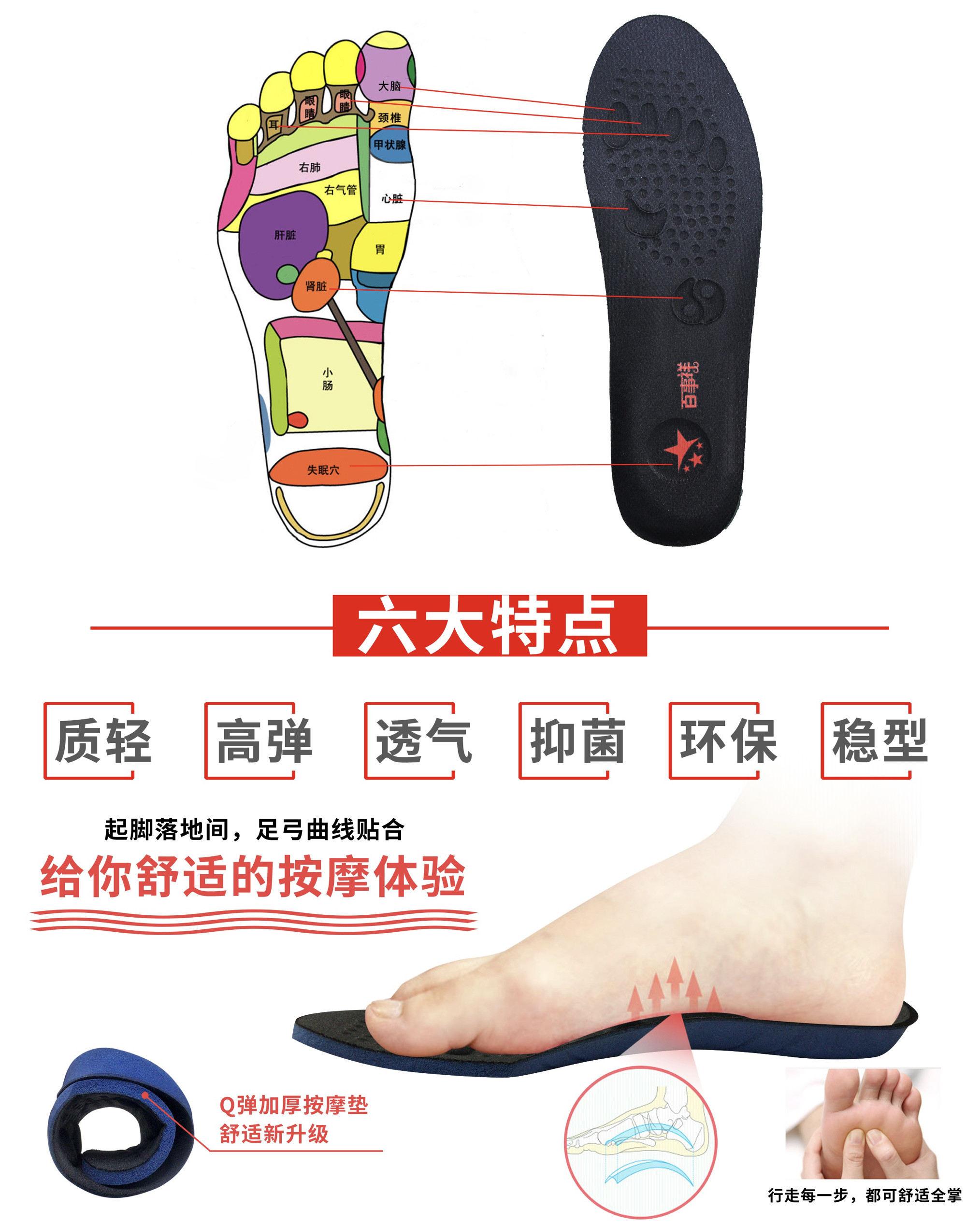 百事祥艾草穴位按摩鞋垫柔软舒适随时轻松足疗运动减震高弹透气