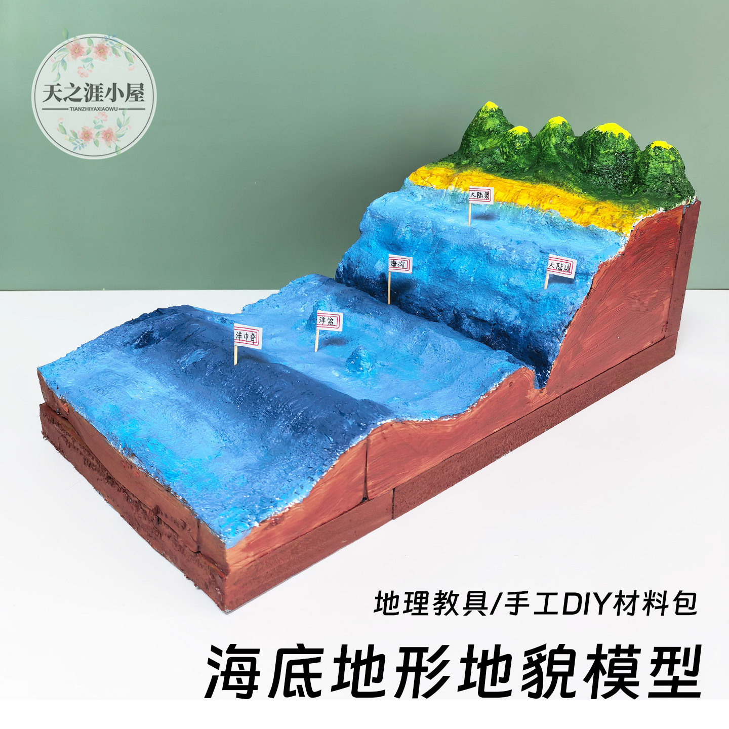 海底地形地貌模型材料包