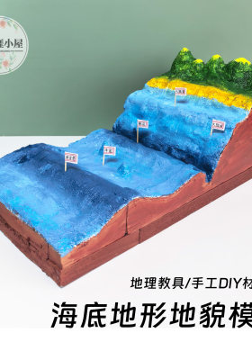 海底地形地貌模型材料包