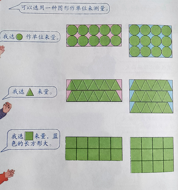 全绿色用3厘米三角形圆形正方形测量面积 底和高都是3厘米三角形