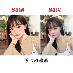 手绘漫改头像定制女生男生情侣真人照片转手绘漫画卡通风格图片01