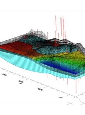 visual minteq数据处理 外地球科学simulationX仿真modelica开发