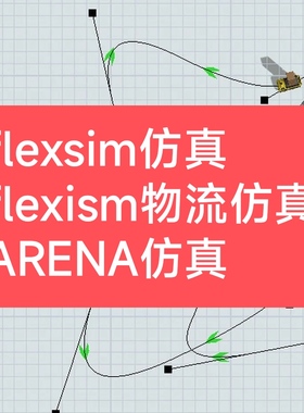flexsim仿真 flexsim物流仿真 ARENA仿真 flexsim物流系统仿真