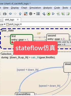 STATEFLOW仿真系统编程resolver仿真COFDM仿真Simulink汽车仿真