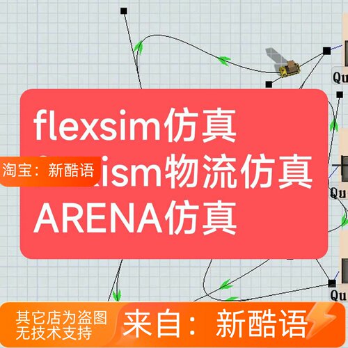 flexsim仿真 flexsim物流仿真 ARENA仿真 flexsim物流系统仿真