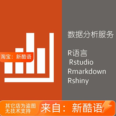 rstudio分析LASSO回归ROC曲线overlapping分析group lasso编程