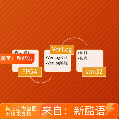 FPGA仿真FFT处理vivado仿真stm32编程verilog仿真Quartus2仿真