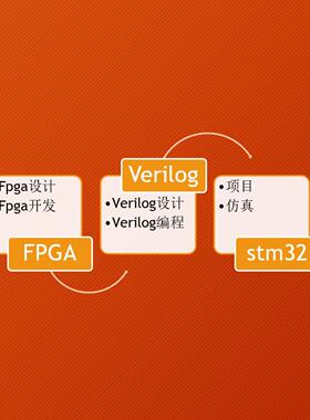 FPGA仿真FFT处理vivado仿真stm32编程verilog仿真Quartus2仿真