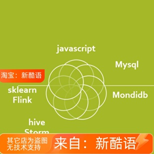 apriori算法 分类聚类 决策树 数据挖掘 关联规则fpgrowth