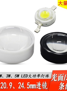 LED强光聚光透镜 大功率1W3W5W灯珠透镜21MM 24mm光学60度凸透镜