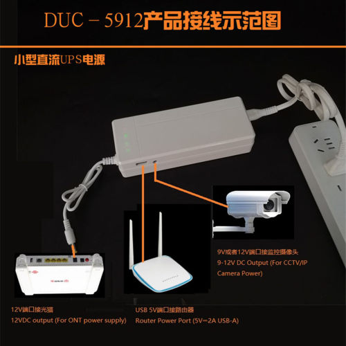 110-220V转5v9v12vups