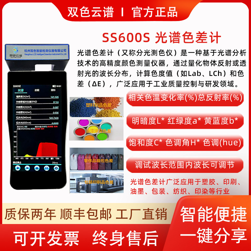 全光谱多参数透过率反射率吸光度检测仪冠层结构光谱指数SAVI测试